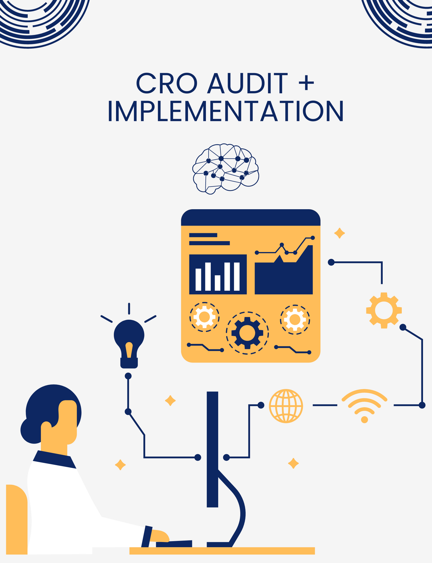 In-Depth CRO Audit